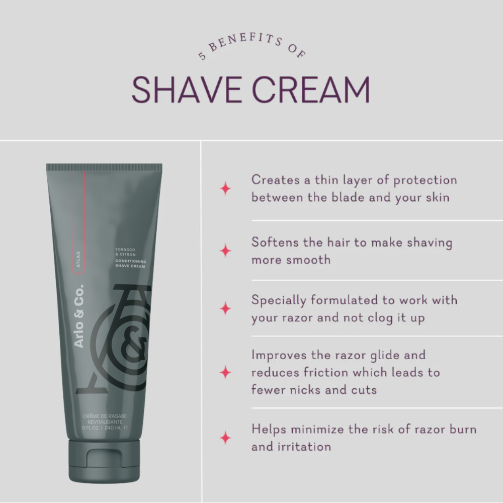 Vuluxe Conditioning Shave Cream