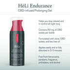 Endurance Prolonging Gel
