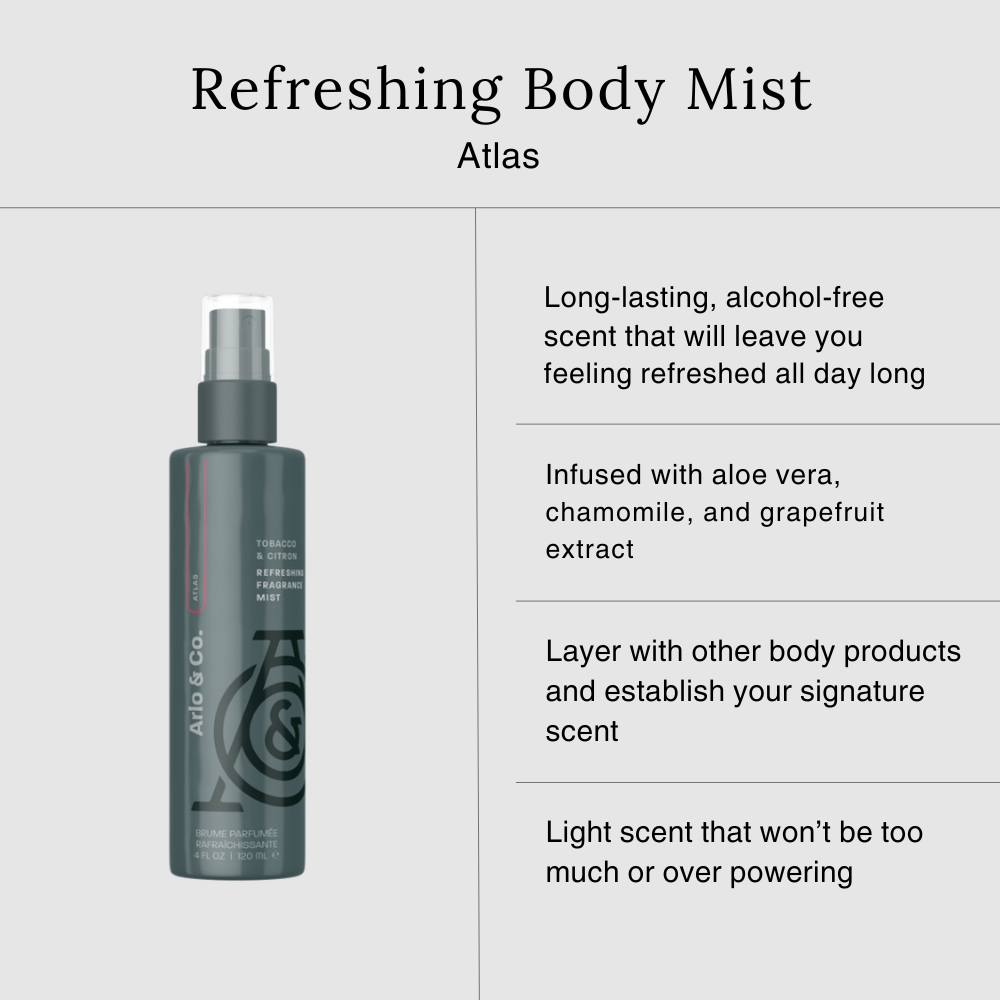 Refreshing Fragrance Mist