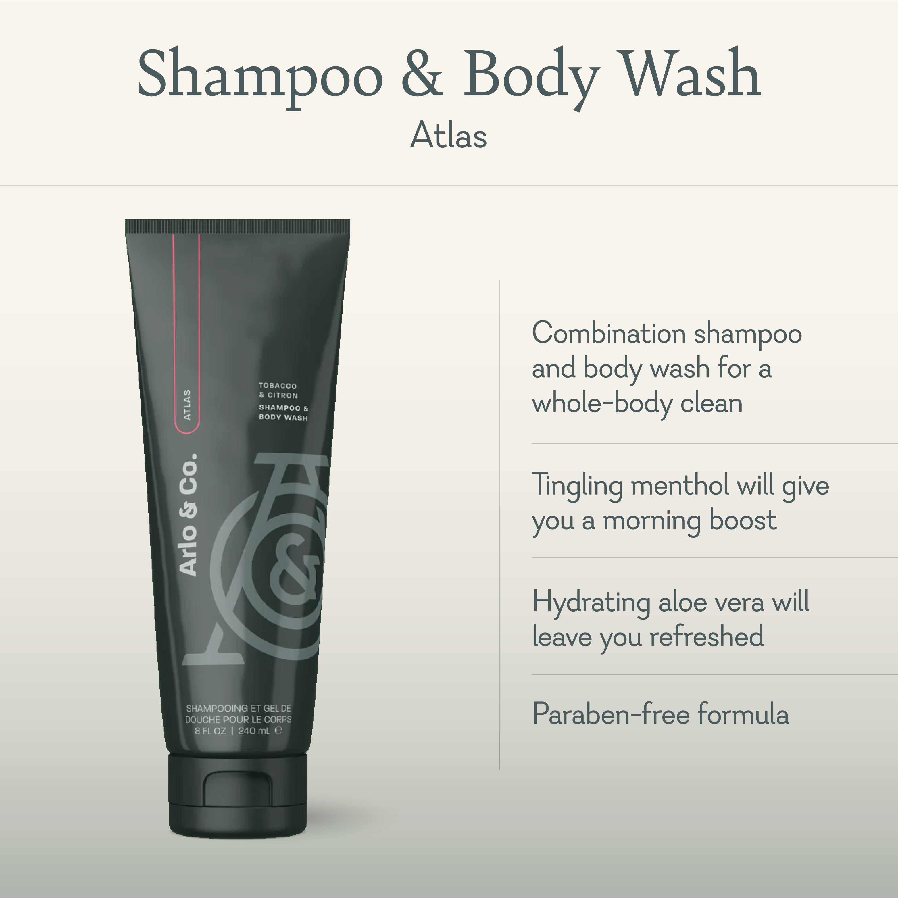 Shampoo & Body Wash