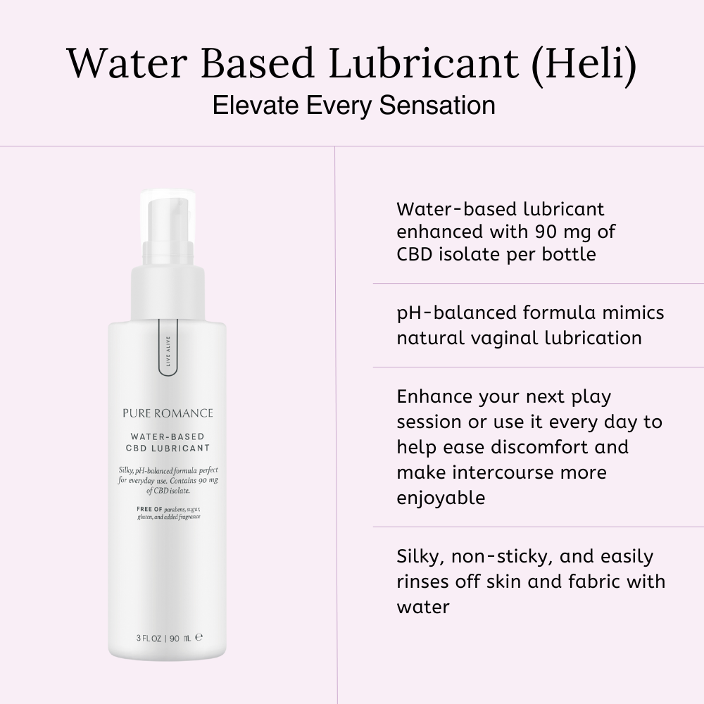 Water Based Lubricant